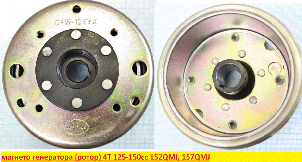 Магнето генератора (ротор) 4Т 152QMI, 157QMJ, ATV150 (8 кат.)